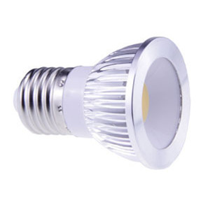 LED Spot Lights