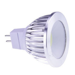 LED Spot Lights