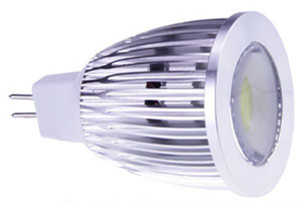 LED Spot Lights