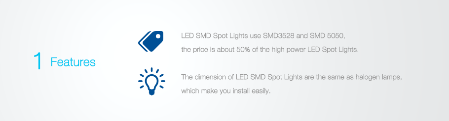 COB y SMD LED Foco